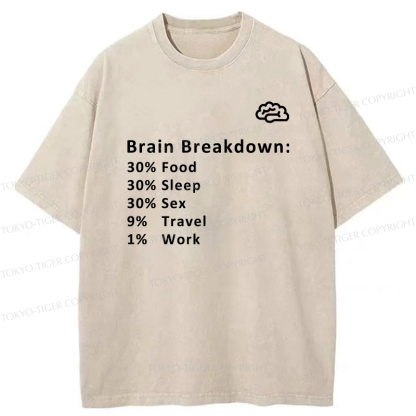 Tokyo-Tiger Brain Breakdown Washed T-Shirt