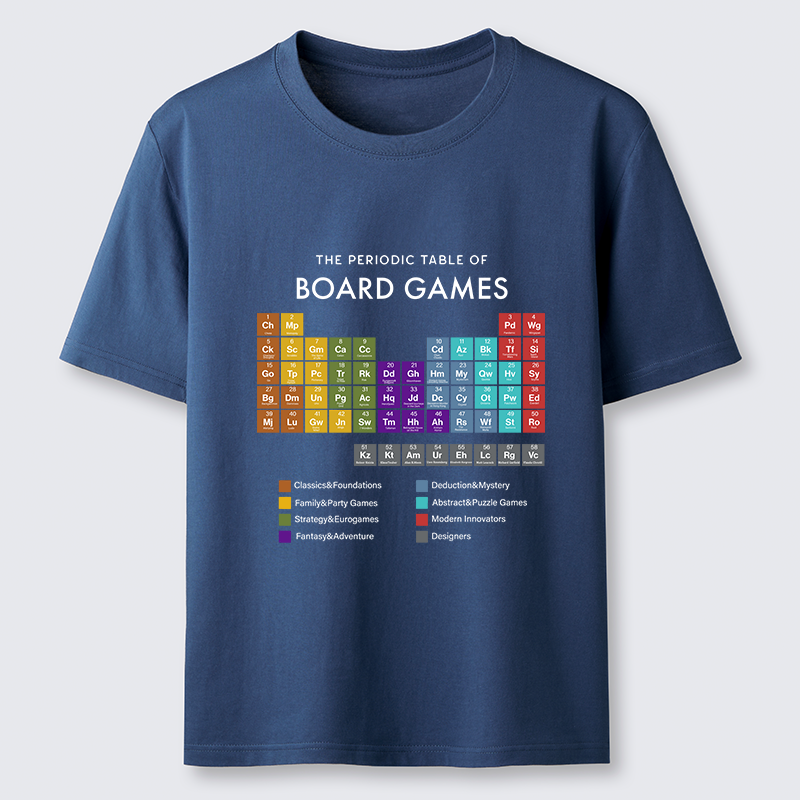 Tokyo-Tiger Periodic Table Of Elements In Board Games Classic T-Shirt
