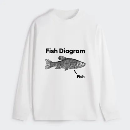 Tokyo-Tiger A Funny Guide to Fish Meme Long Sleeve T-Shirt