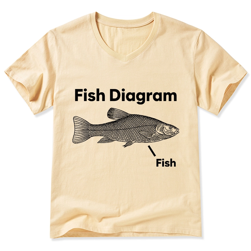 Tokyo-Tiger A Funny Guide to Fish Meme V-Neck Classic T-Shirt