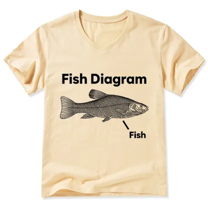 Tokyo-Tiger A Funny Guide to Fish Meme V-Neck Classic T-Shirt