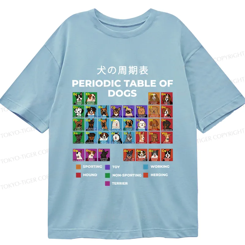 Tokyo-Tiger Periodic Table Of Dogs Classic T-Shirt
