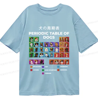 Tokyo-Tiger Periodic Table Of Dogs Classic T-Shirt