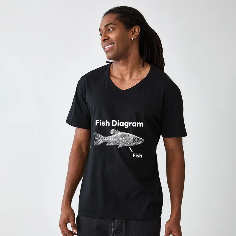 Tokyo-Tiger A Funny Guide to Fish Meme V-Neck Classic T-Shirt