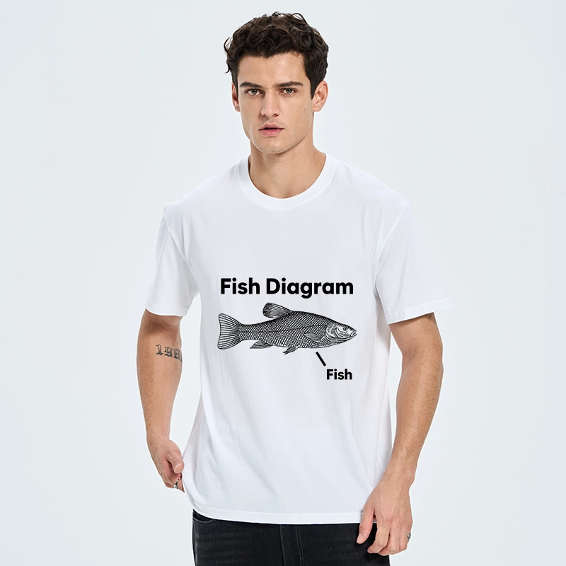 Tokyo-Tiger A Funny Guide to Fish Meme Classic T-Shirt