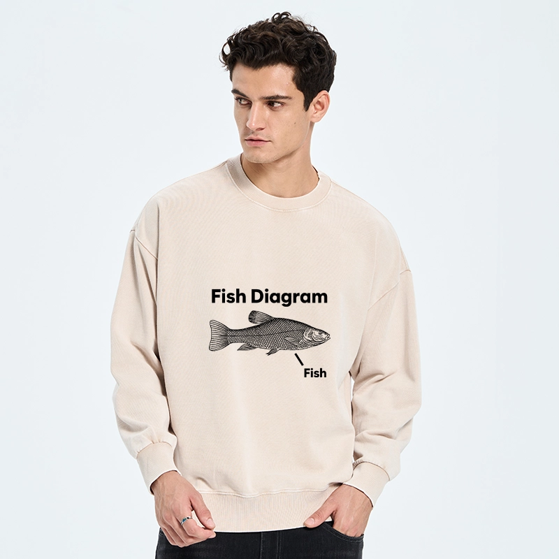 Tokyo-Tiger A Funny Guide to Fish Meme Washed Sweatshirt