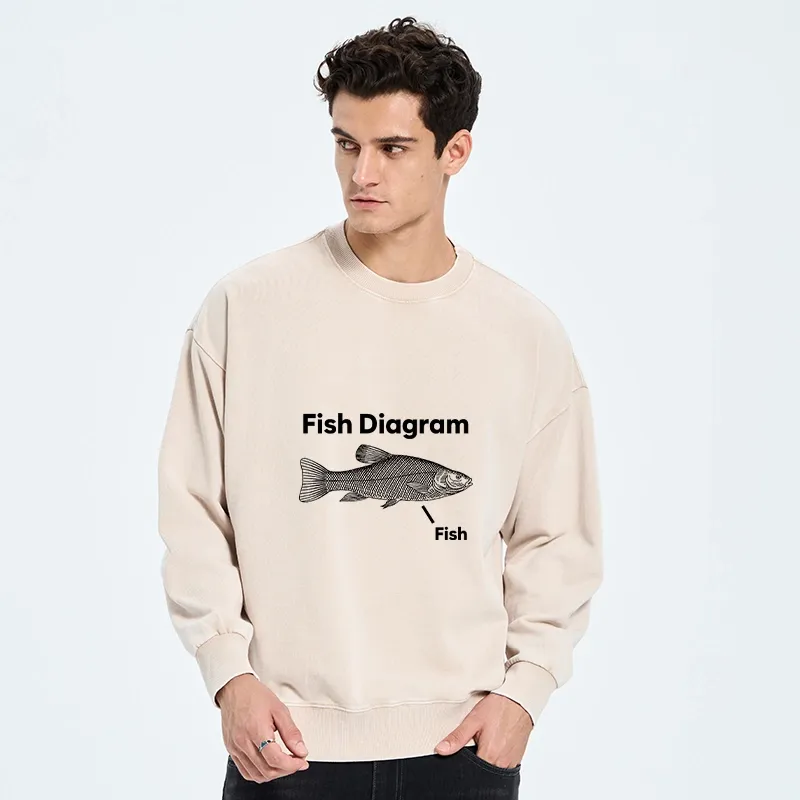 Tokyo-Tiger A Funny Guide to Fish Meme Washed Sweatshirt