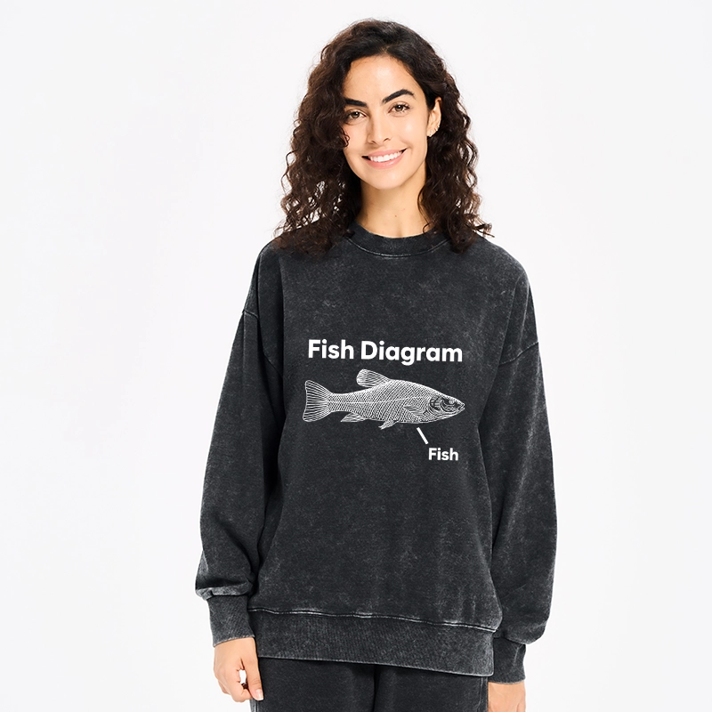 Tokyo-Tiger A Funny Guide to Fish Meme Washed Sweatshirt