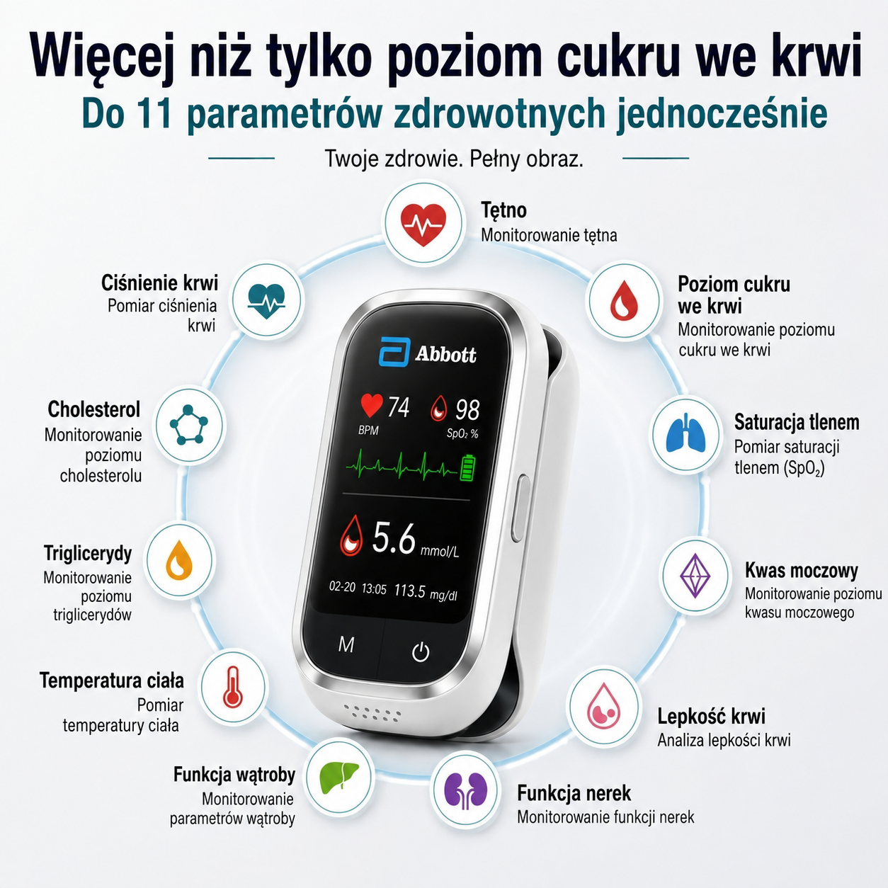 ❤️❤️❤️Prosty i wygodny, inteligentny pomiar, kiedykolwiek go potrzebujesz 🔥🔥🔥