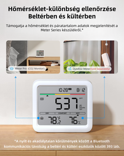 5 az 1-ben intelligens CO₂ levegőminőség-figyelő nagy kijelzővel, nagy pontosságú szenzorral és többféle riasztási rendszerrel – Bluetooth, hordozható és újratölthető-Instabar