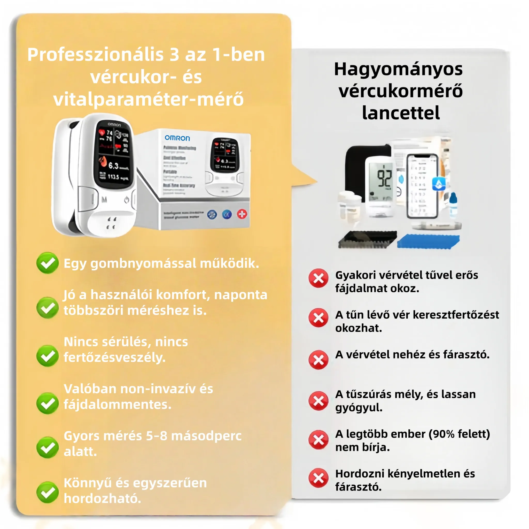 🔥Omron™ bemutatja az újonnan piacra dobott non-invazív okos vércukormérőt 🔥Készült az USA-ban🔥