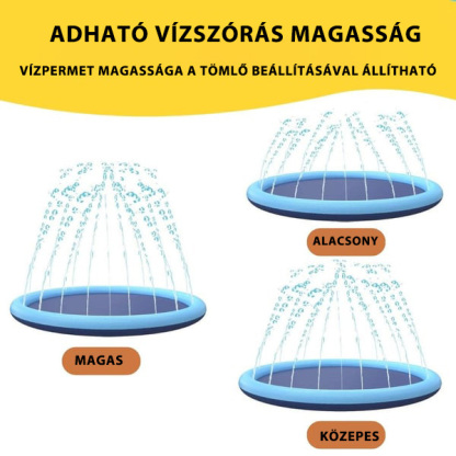 EVCM Gyerekek és kutya számára való Splash Pad