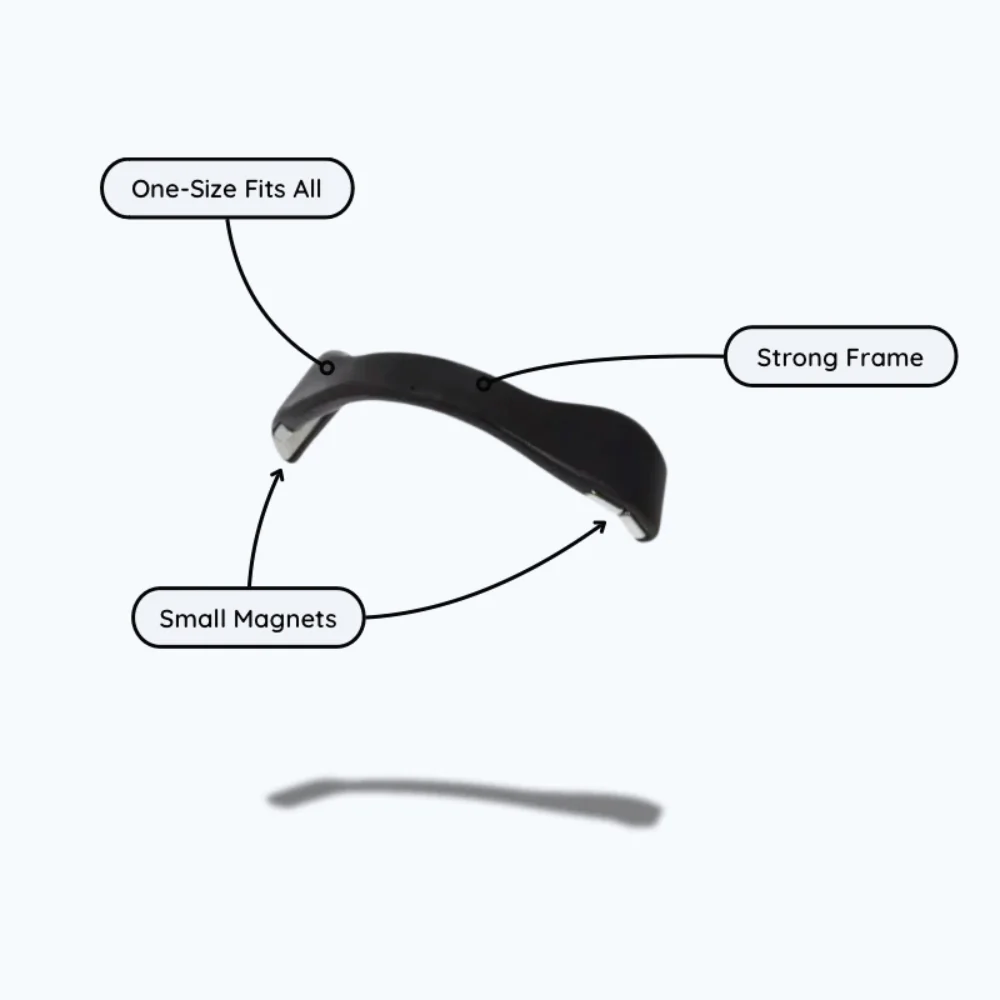 Magnetic Nose Strips