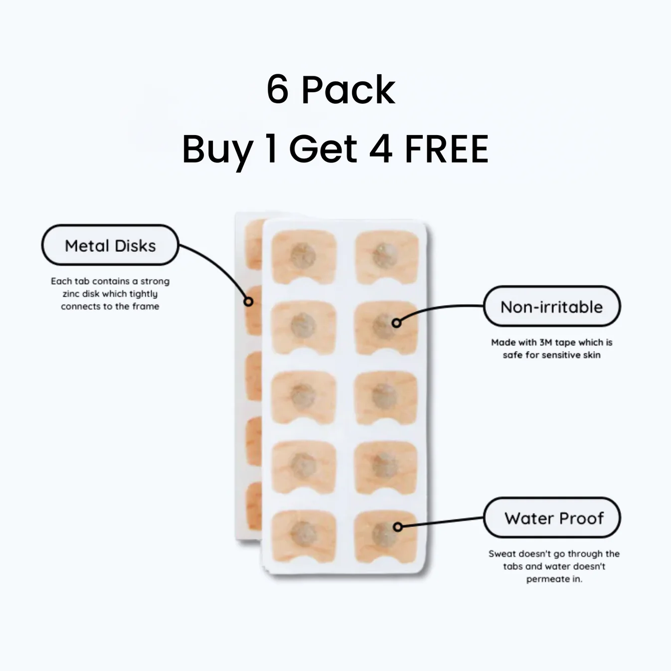 Magnetic Nose Strips