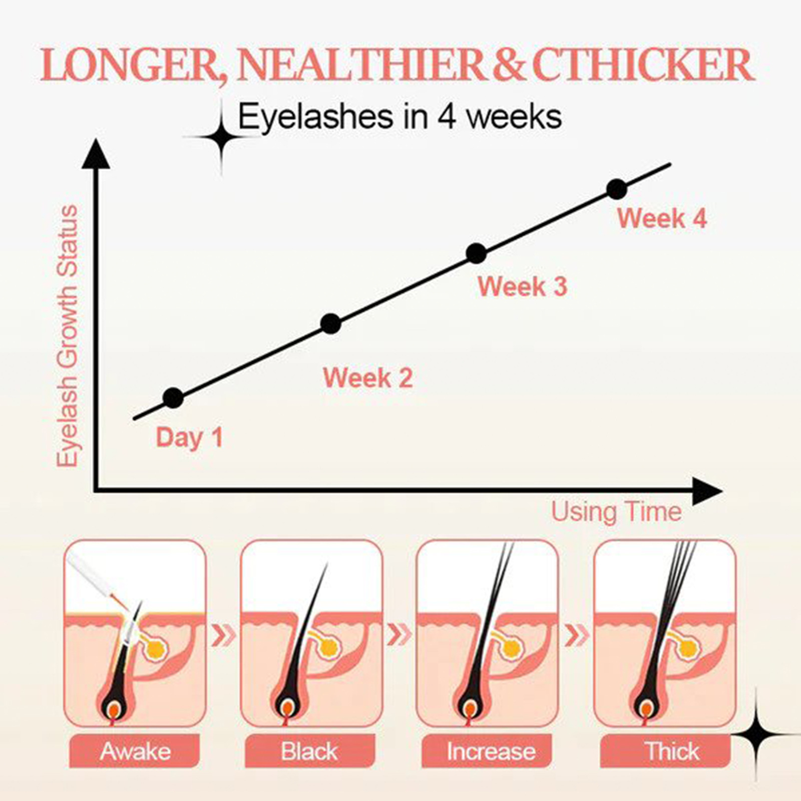 Lash Growth Serum