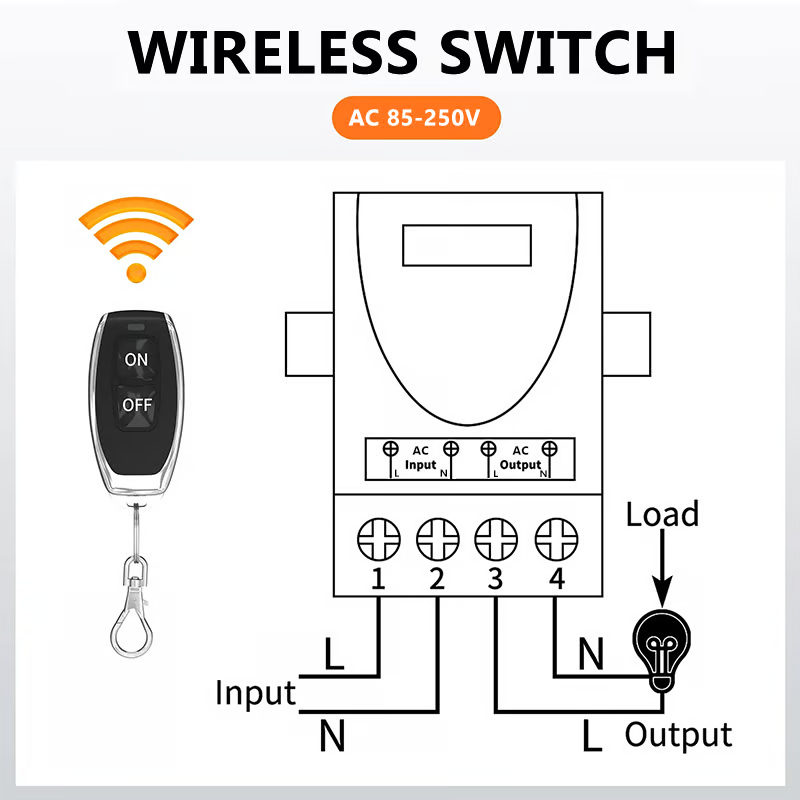 Get 49% OFF🔥 Wireless Remote Switch🔧