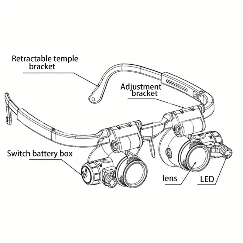 ⚡️Last day - 49% OFF⚡️LED Glasses Magnifier 8x 15x 23x