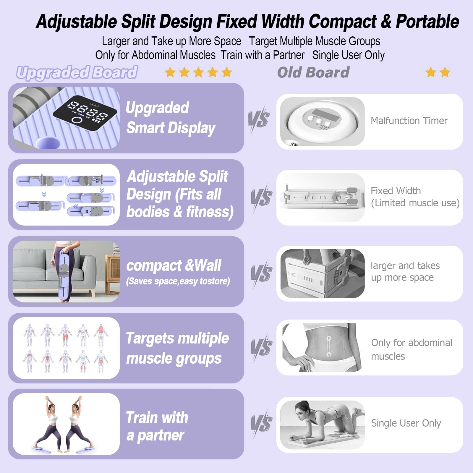 Detachable Pilates Board 