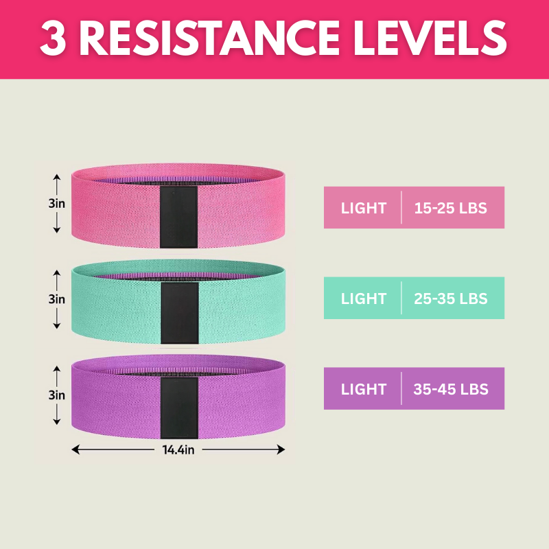 Yoga Pialtes Resistance Bands