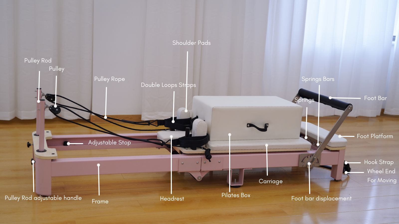 What is Pilates Reformer? Does the Refomer Pilates Actually Work?-JuSai Pilates