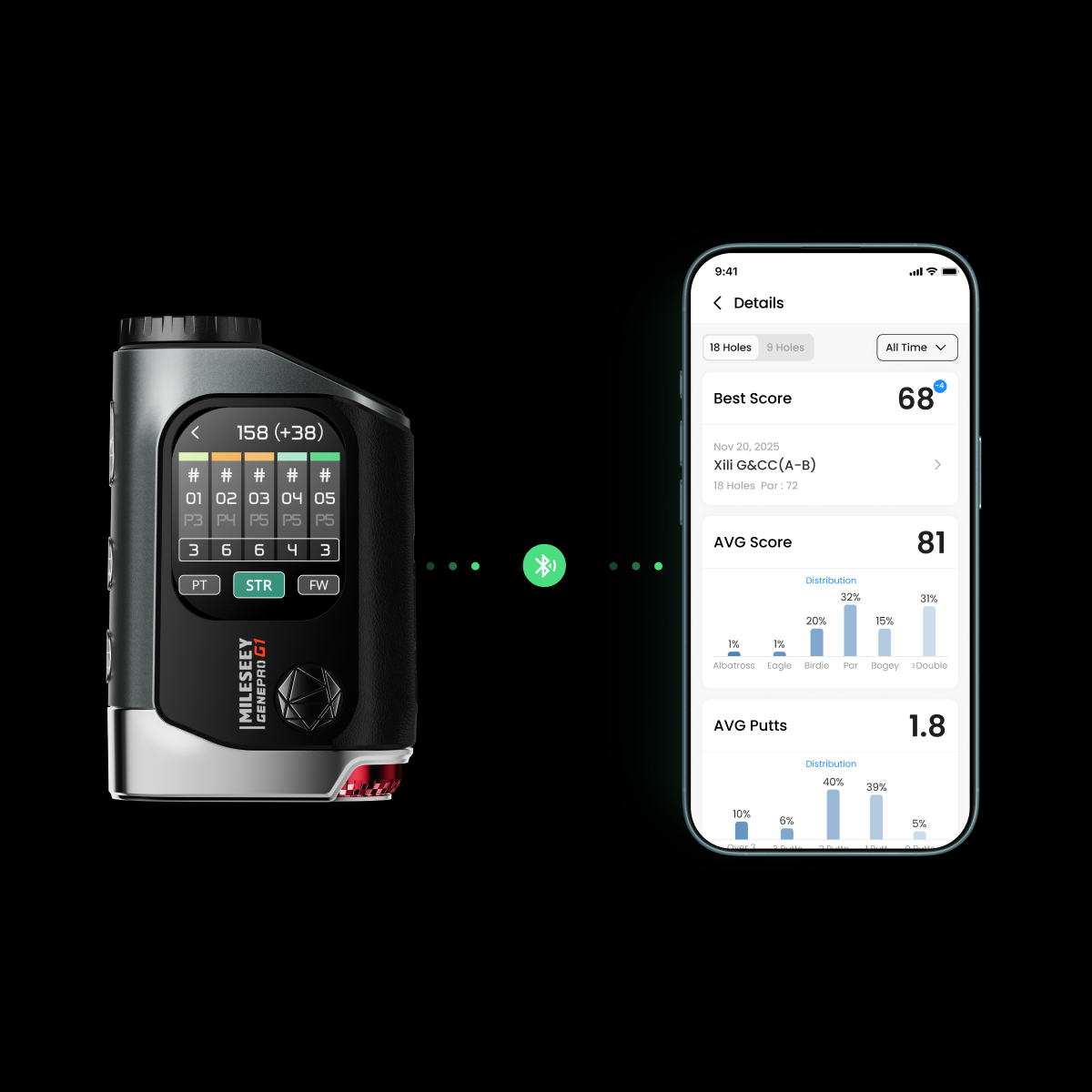 MILESEEY GenePro G1 Touchscreen & GPS Rangefinder – Mileseey Golf