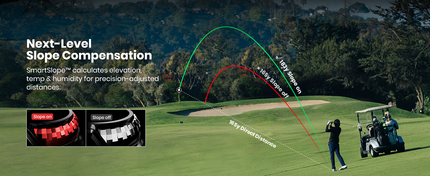 Mileseey Golf SmartSlope™ calculates elevation for golf slope compensation