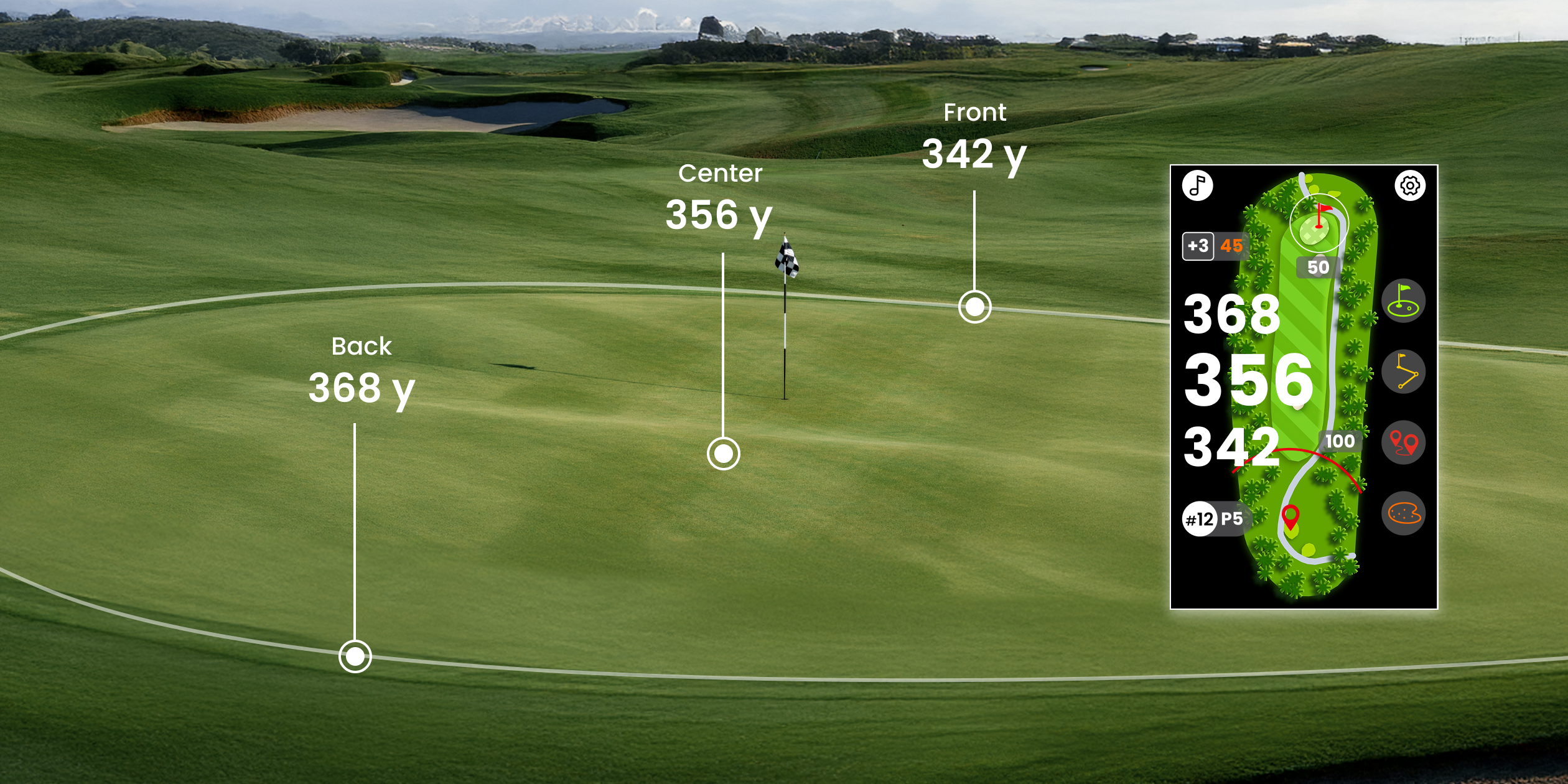 Front, Center and Back Yardages of 342, 356 and 368 Yards Displayed on the Golf Course