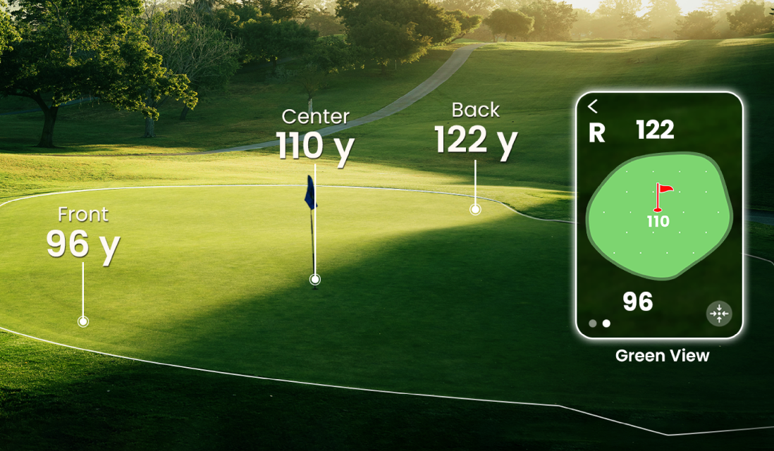 Golf green with front 96, center 110, and back 122 yard callouts alongside the MILESEEY GeneSonic Go Golf GPS Handheld Green View screen
