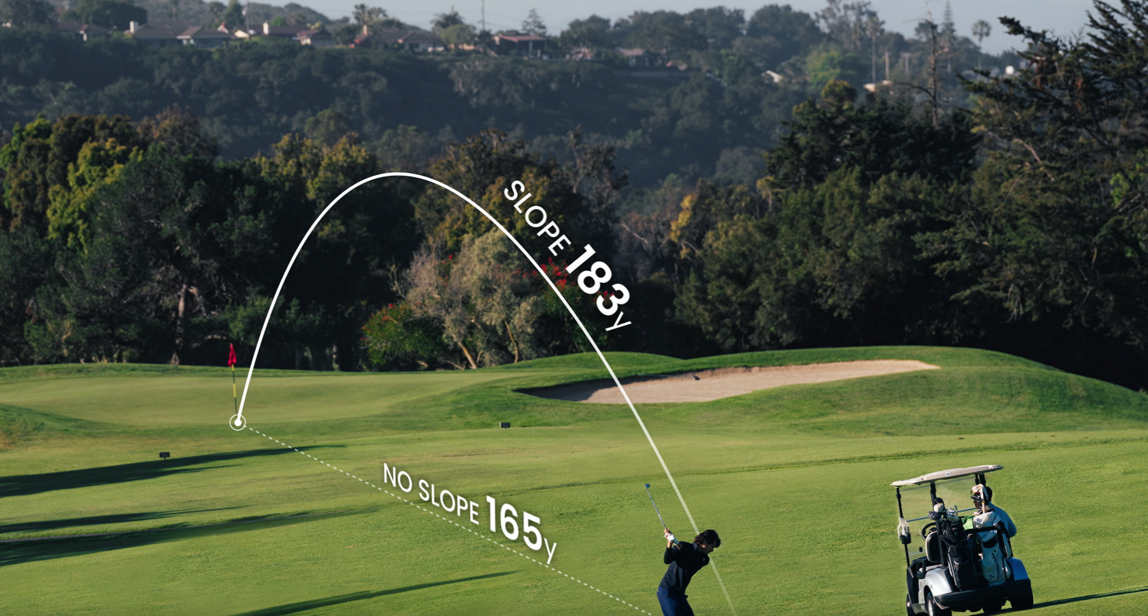The distance showed on the picture of slope and no slope while a man doing the post of tee off