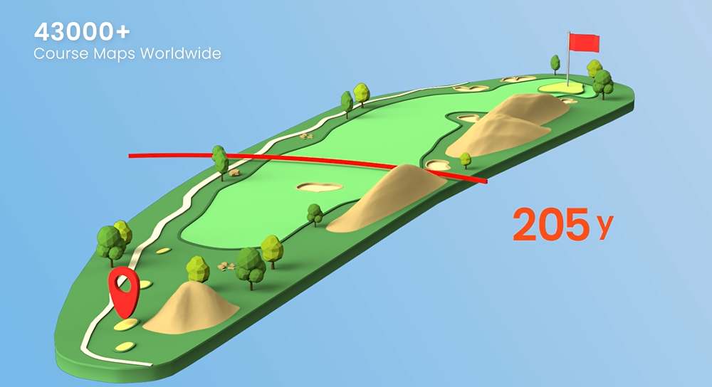 A golf gps map showing the yard of the golf course