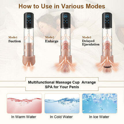 AcmeJoy 3-in-1 Design 3 Vacuum Suction Automatic Suction Penis Pump-ENJOY