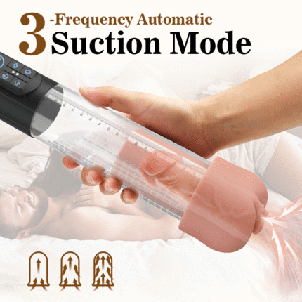 AcmeJoy 3-in-1 Design 3 Vacuum Suction Automatic Suction Penis Pump-ENJOY