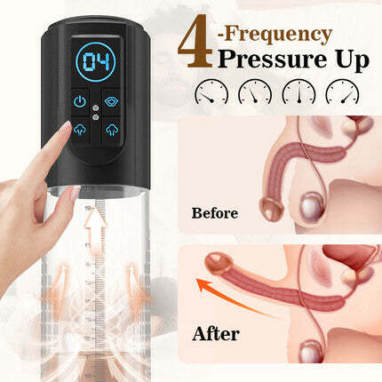 AcmeJoy 3-in-1 Design 3 Vacuum Suction Automatic Suction Penis Pump-ENJOY