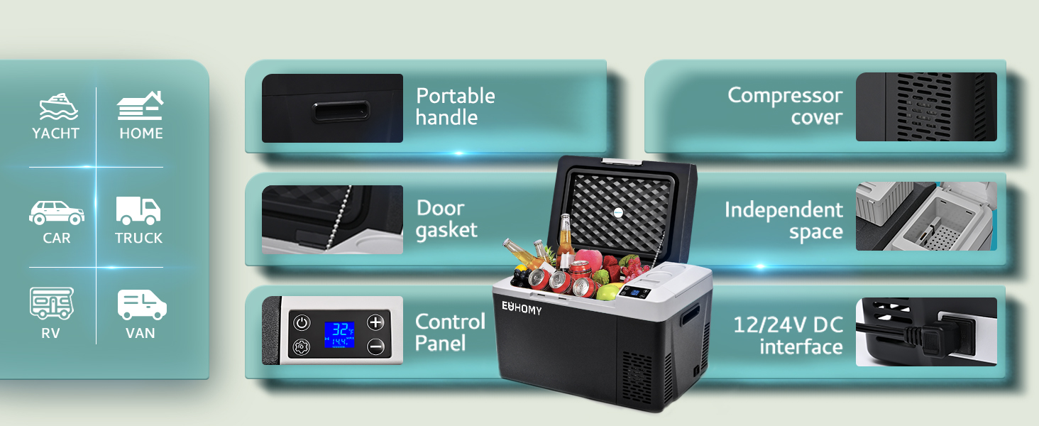 12 Volt Refrigerator