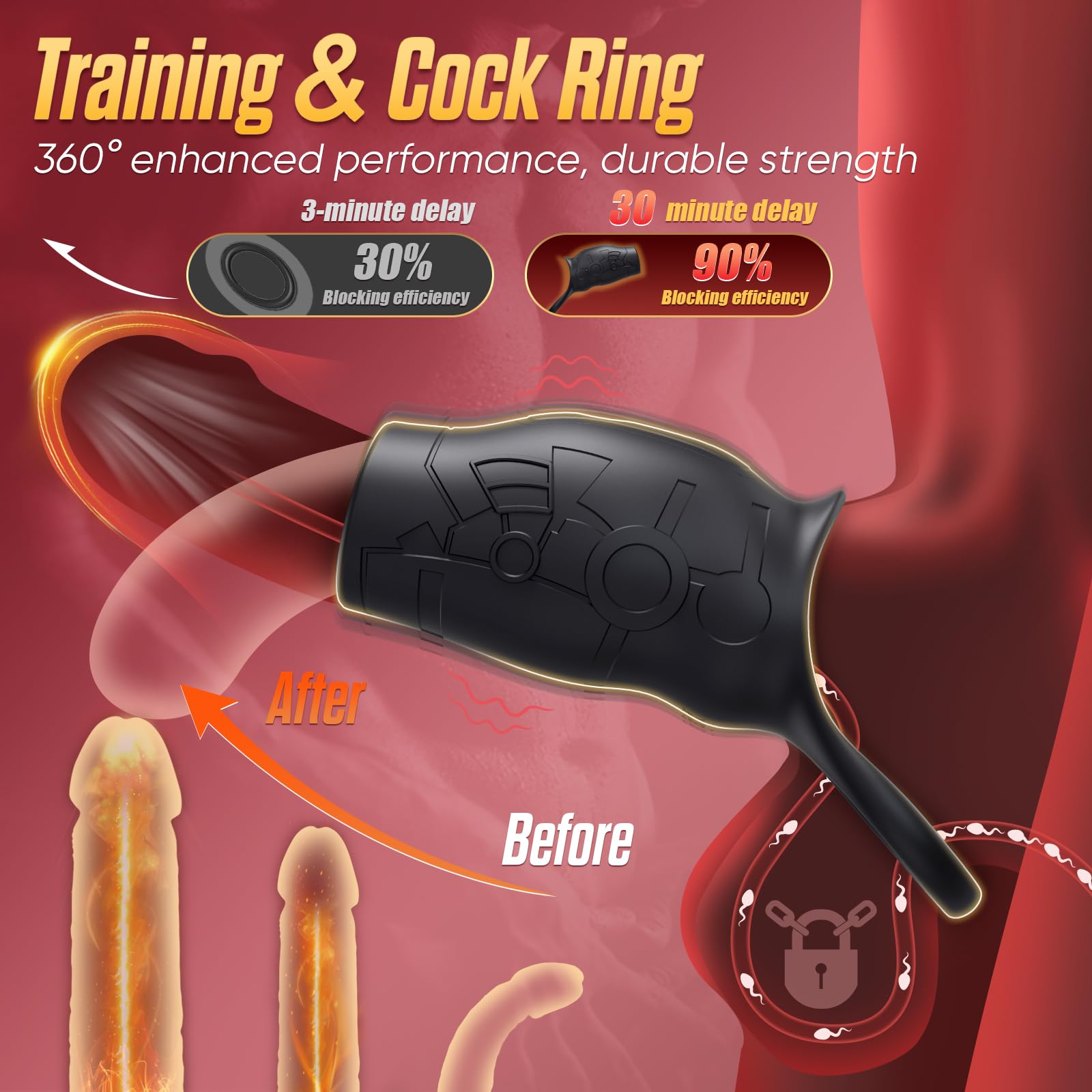 😍2025 Hot Selling 3-in-1 Vibrating Penis Sleeve🎁 - 💋G-spot Armor🚀
