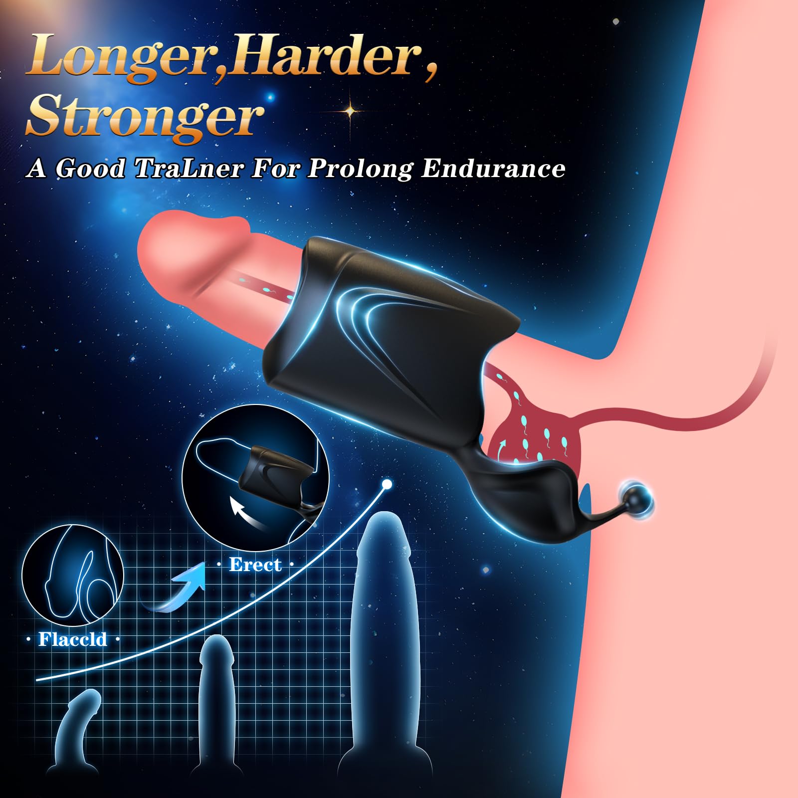 😍💗Automatic Male Masturbator - Dual Action Penis Training Stimulator Vibrator with 10 Modes