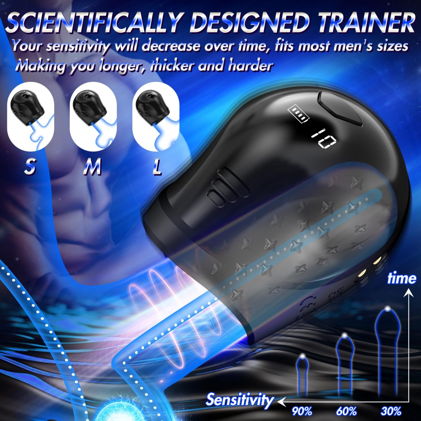 🏆Champion Penis Enhancer 💪- 💖360° Wrapped Glans Penis Training Masturbator✨