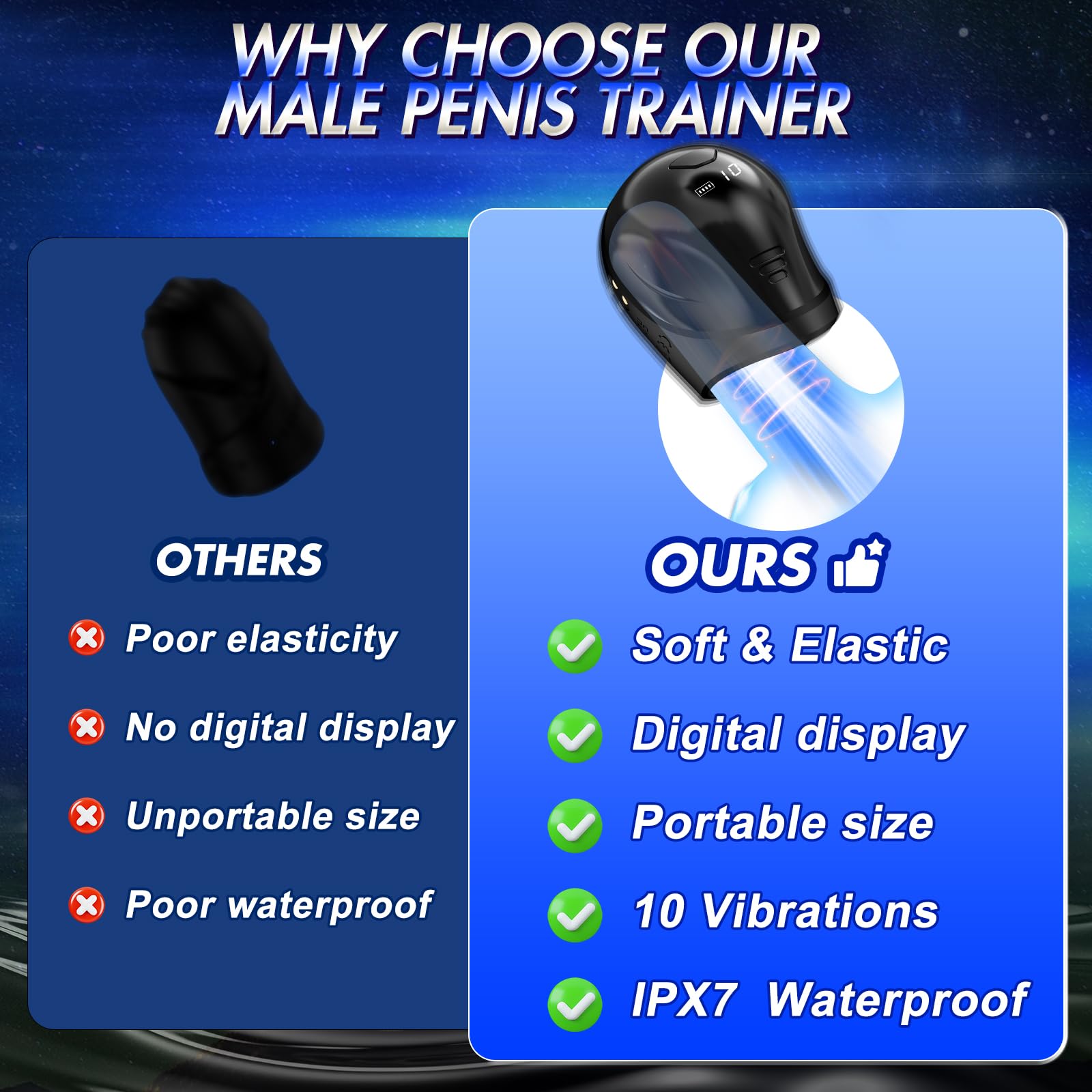 🏆Champion Penis Enhancer 💪- 💖360° Wrapped Glans Penis Training Masturbator✨