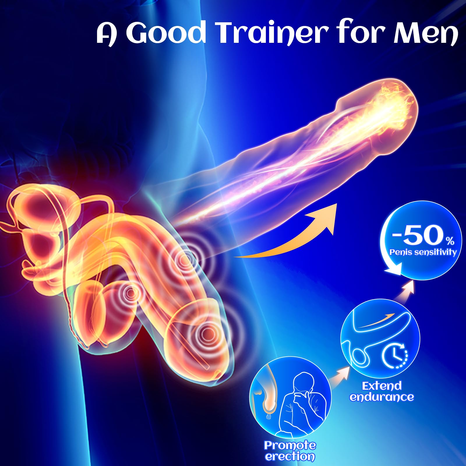 💥Penis Vibrator - 💥10 Vibration Modes For Penis, Clitoral And Nipple Stimulation