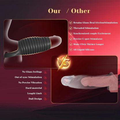 🔥2025 Hot Sale-💥Male Erectile Penis Condom