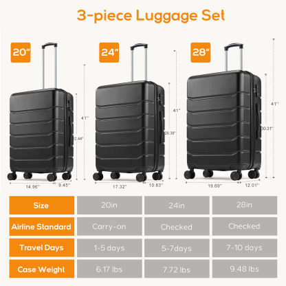 20 Inch Luggage, Hard Shell with Spinner Wheels, TSA Lock, Black