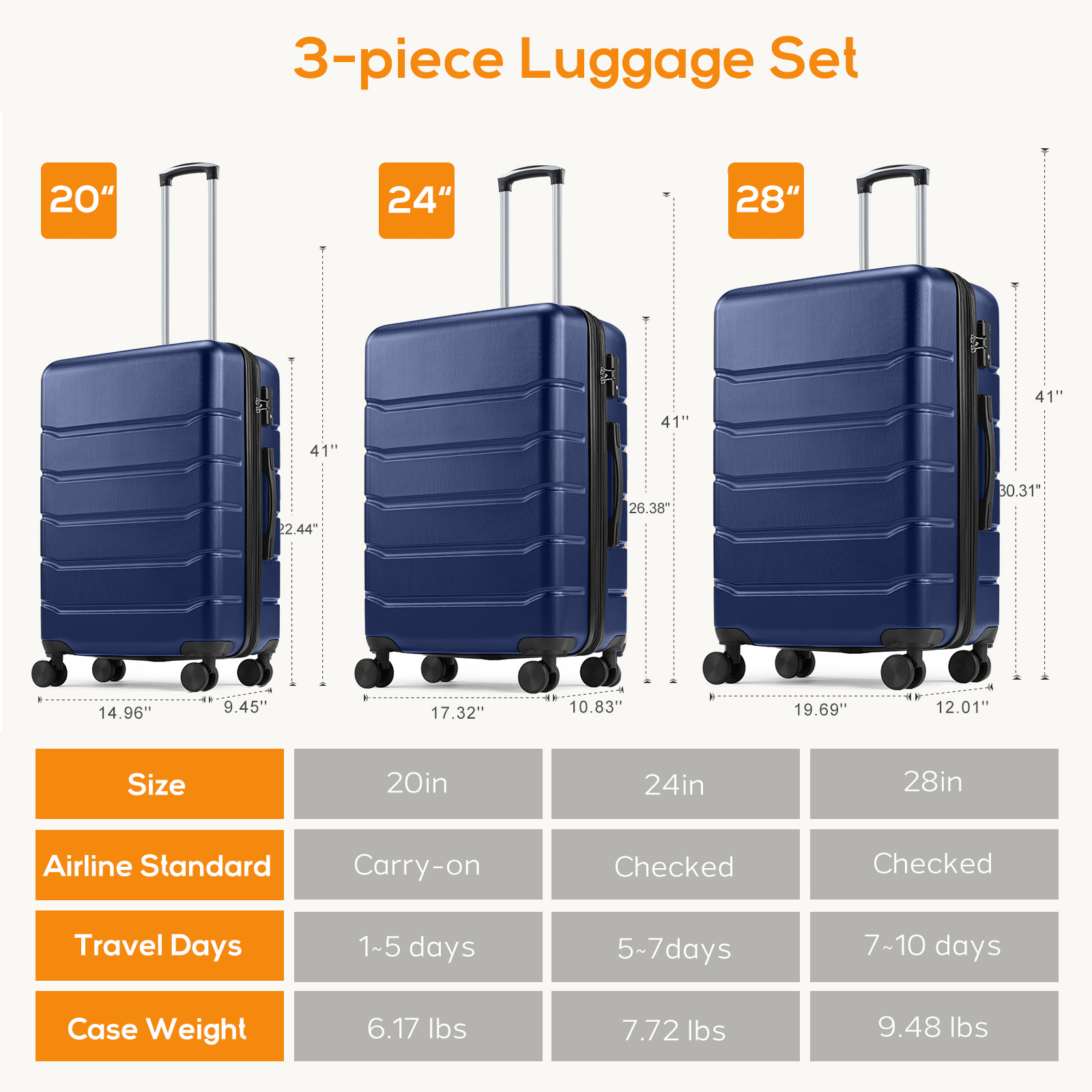 20 Inch Luggage, Hard Shell with Spinner Wheels, TSA Lock, Black