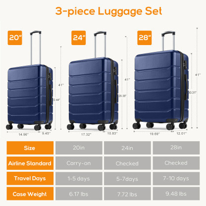 20 Inch Luggage, Hard Shell with Spinner Wheels, TSA Lock, Black