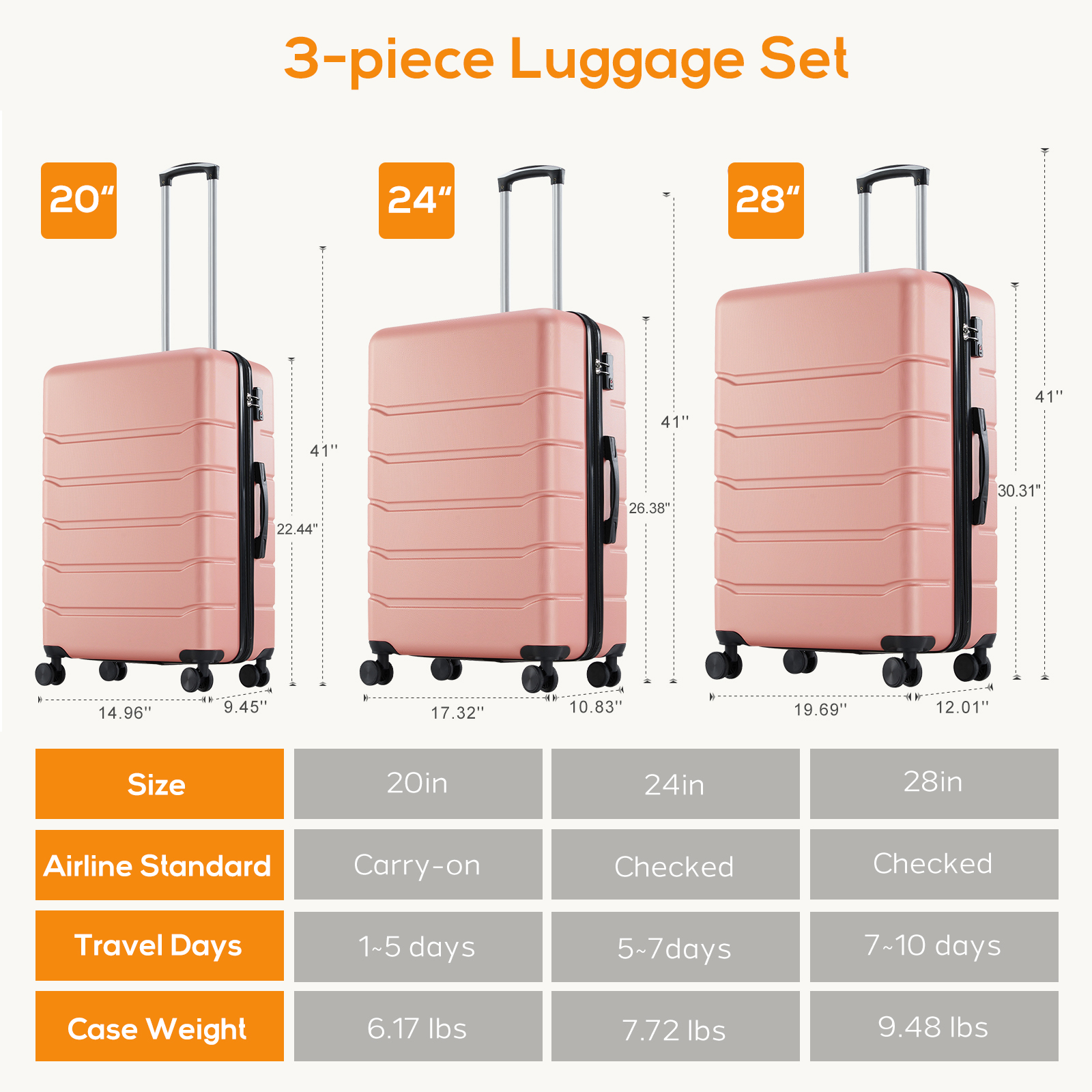 20 Inch Luggage, Hard Shell with Spinner Wheels, TSA Lock, Black