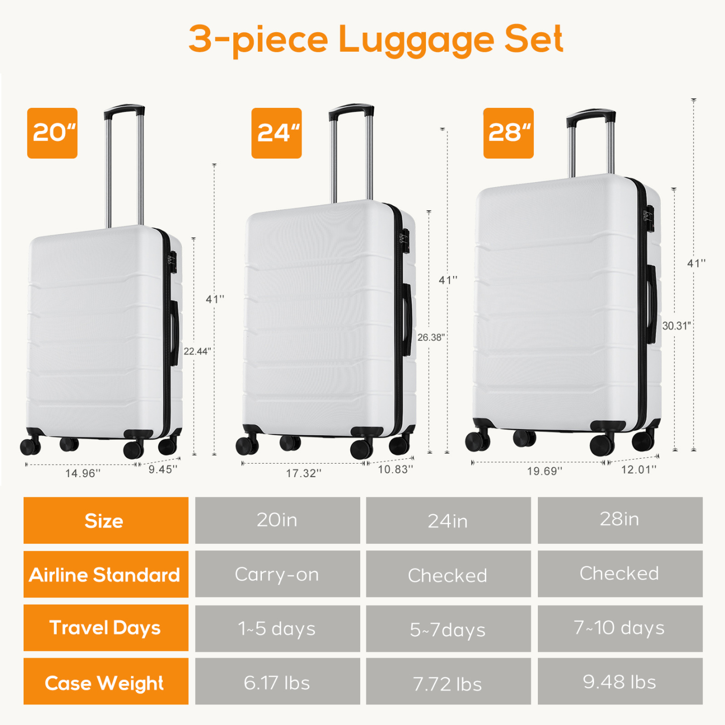 20 Inch Luggage, Hard Shell with Spinner Wheels, TSA Lock, Black