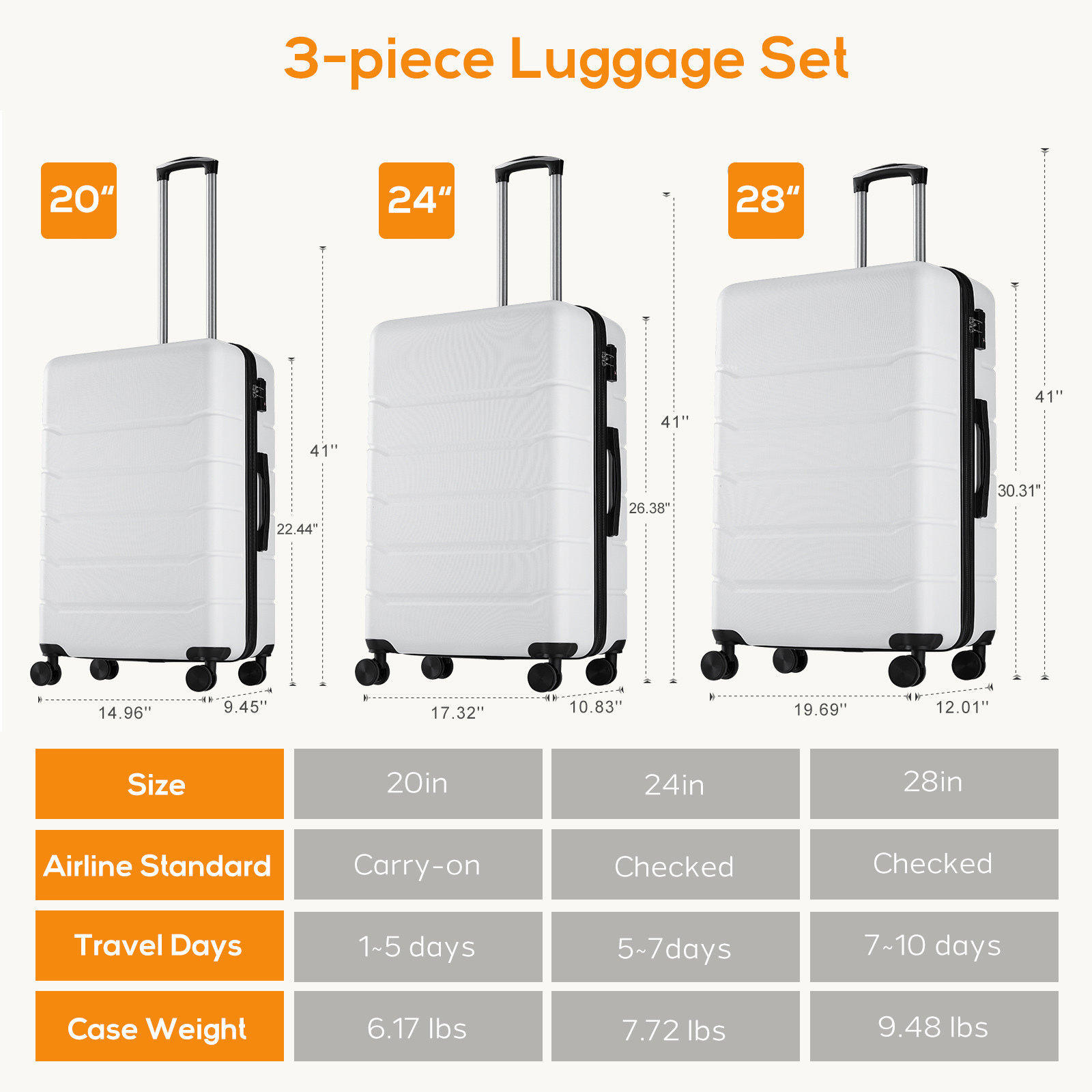 20 Inch Luggage, Hard Shell with Spinner Wheels, TSA Lock, Black