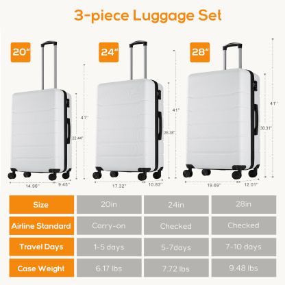 20 Inch Luggage, Hard Shell with Spinner Wheels, TSA Lock, Black