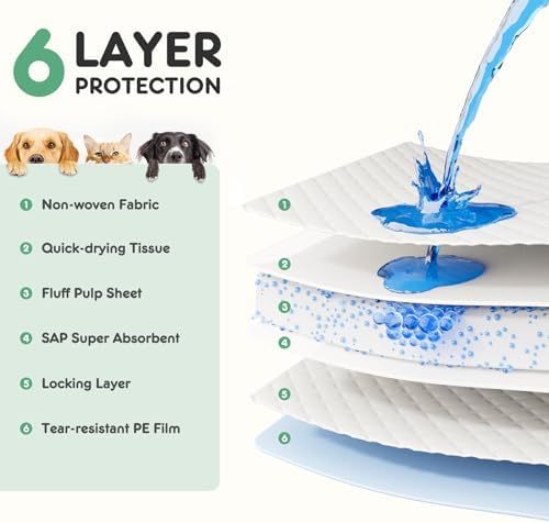 Puppy Pads, Regular Size 22"x22", 50 Count, Pee Pads for Dogs Potty Training, Ultra-Absorbent 6-Layer Leak-Proof, Quick-Dry Surface