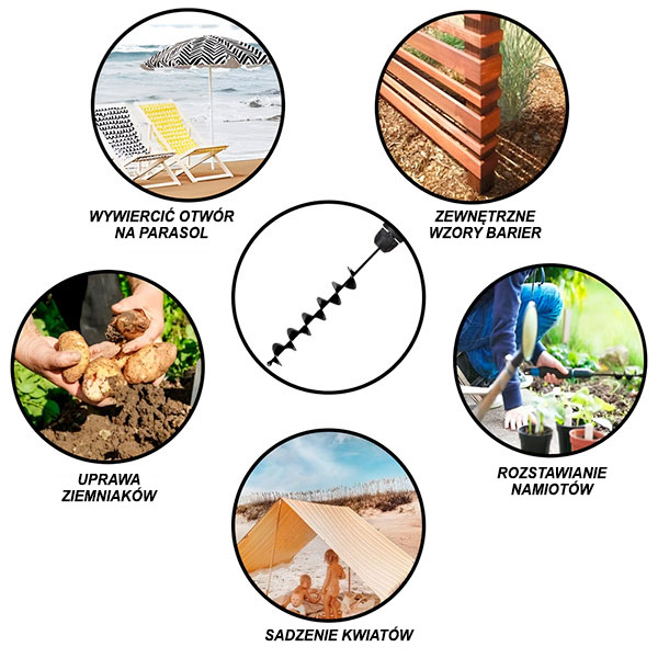 Wiertło ogrodnicze | HOLEDRILL