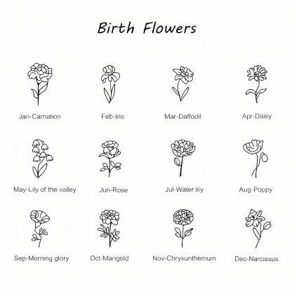 Mom's Personalized Gift Family's Birth Flower Necklace